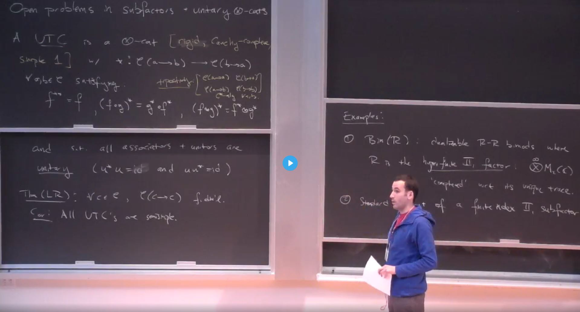 Open problems on subfactors and unitary tensor categories Thumbnail