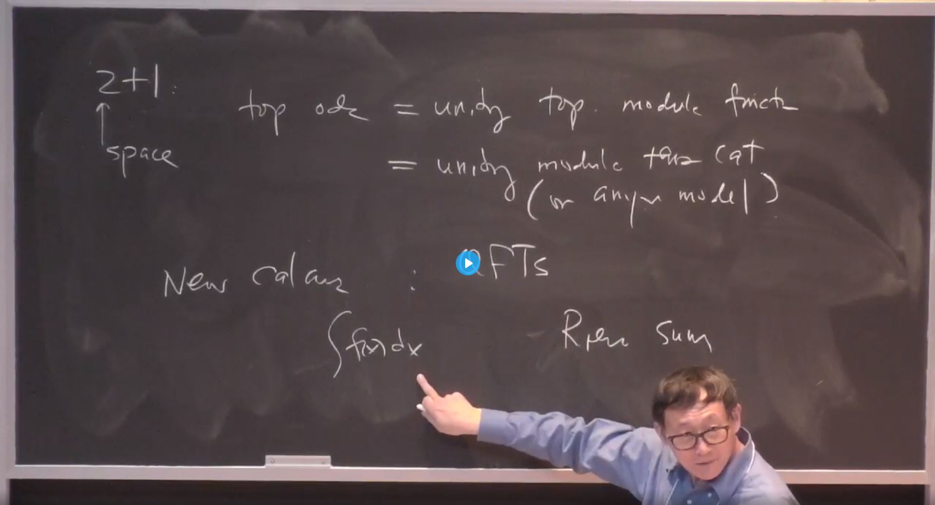 Topological Orders I Thumbnail