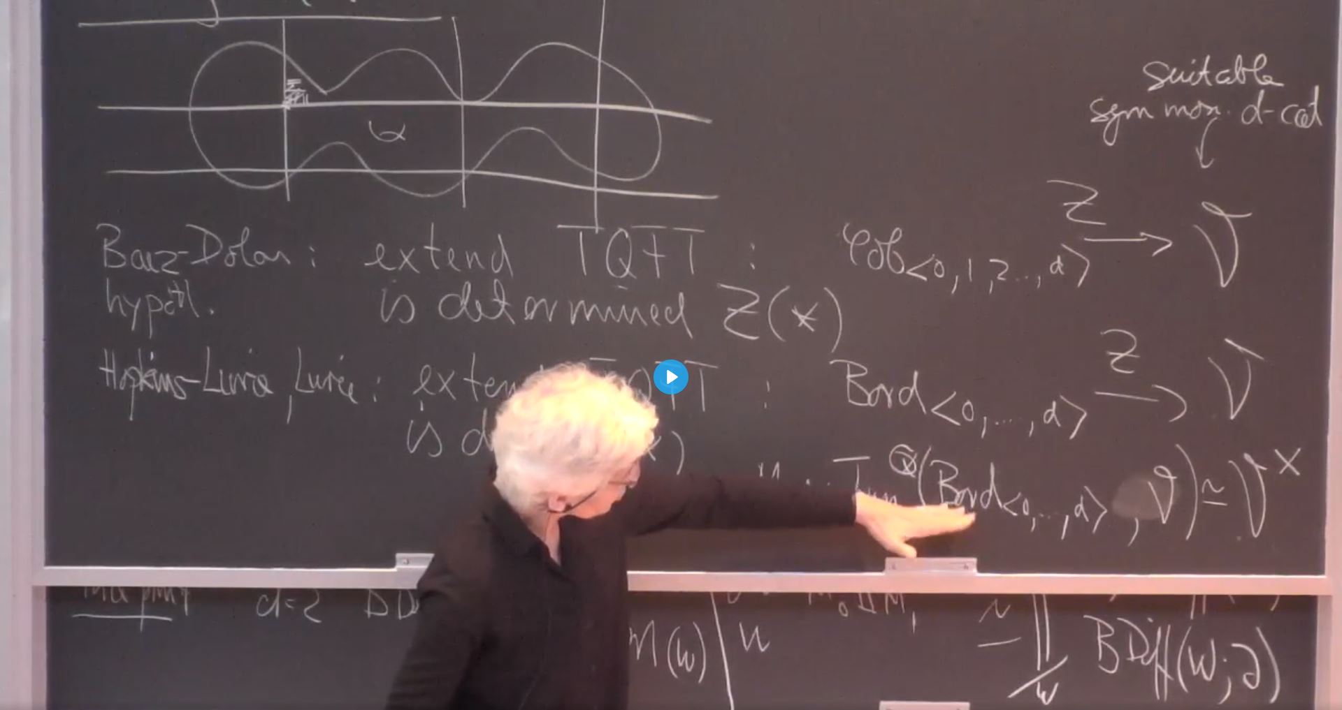 Cobordism categories, classifying spaces and (invertible) TQFTs II Thumbnail