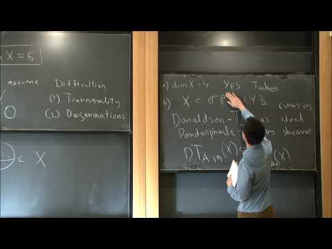 Counting embedded curves in symplectic 6-manifolds Thumbnail