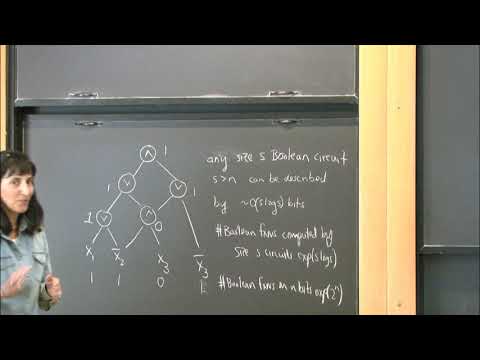 Lower Bounds in Complexity Theory, Communication Complexity, and Sunflowers Thumbnail