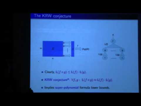 Toward the KRW conjecture: cubic lower bounds via communication complexity Thumbnail