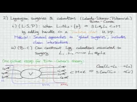 Dehn twists exact sequences through Lagrangian cobordism Thumbnail