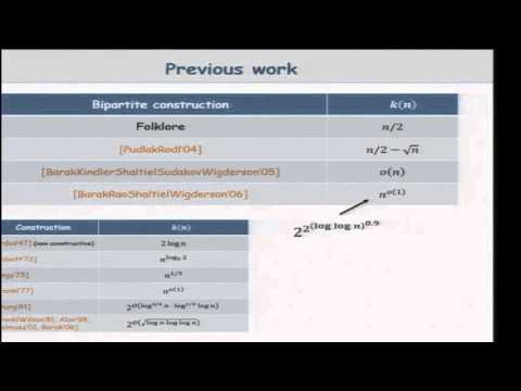 Two-source dispersers for polylogarithmic entropy and improved Ramsey graphs I Thumbnail