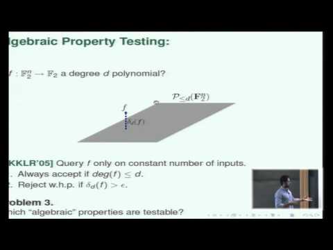 Higher-order Fourier Analysis and Applications Thumbnail