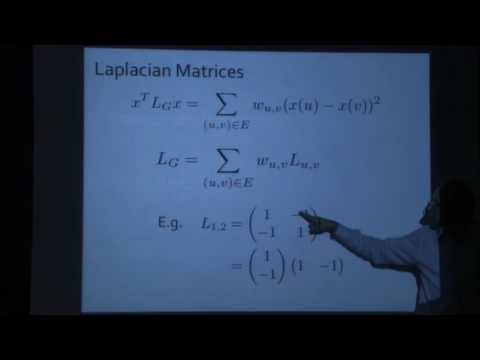 Sparsification of graphs and matrices Thumbnail