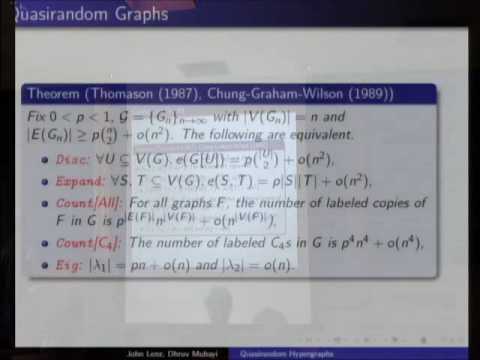 Quasirandom Hypergraphs Thumbnail