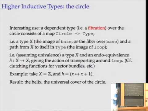 Higher Inductive Types  Thumbnail