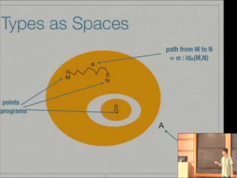 Computing with Univalence  Thumbnail