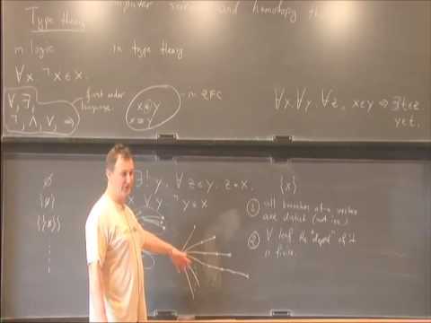 Computer Science and Homotopy Theory Thumbnail