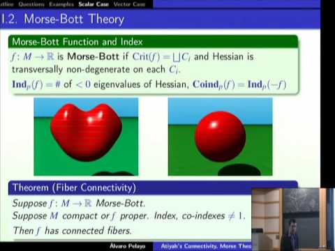 Atiyah's Connectivity, Morse Theory and Solution Sets Thumbnail