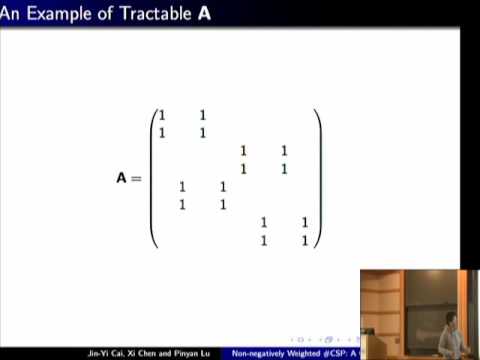 Non-negatively Weighted #CSPs: An Effective Complexity Dichotomy Thumbnail