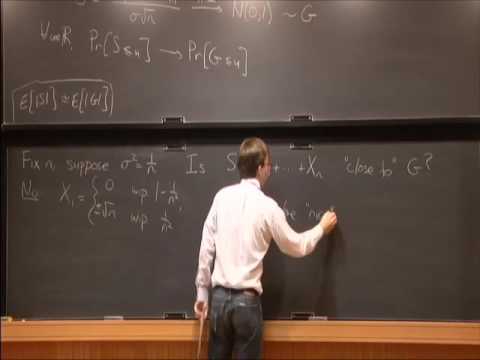 Invariance Principles in Theoretical Computer Science Thumbnail