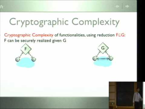 A Theory of Cryptographic Complexity Thumbnail