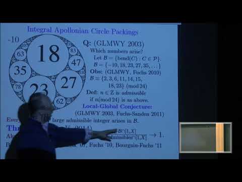 Geometry and arithmetic of sphere packings Thumbnail