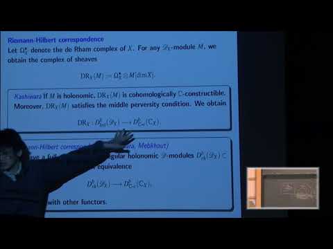 Decomposition theorem for semisimple algebraic holonomic D-modules Thumbnail