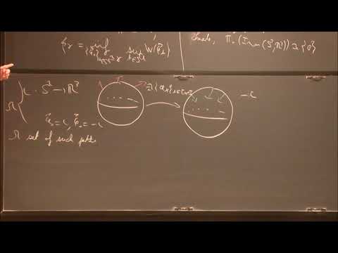 Morse-Theoretic Aspects of the Willmore Energy Thumbnail