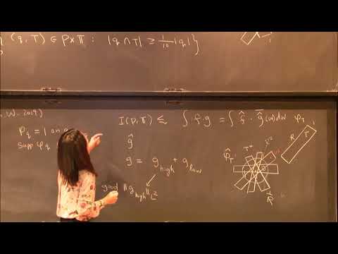 Incidence estimates with application to Fourier analysis. Thumbnail