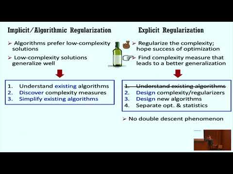 Designing Explicit Regularizers for Deep Models Thumbnail