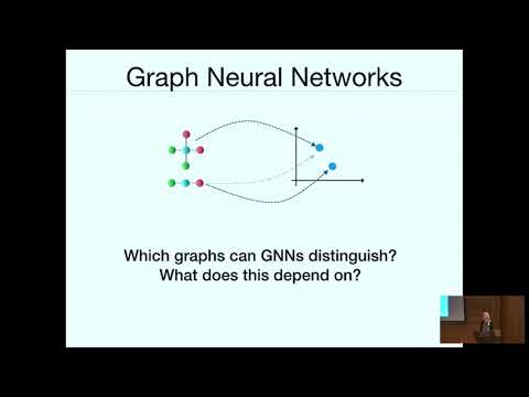 Representational Power of Graph Neural Networks Thumbnail