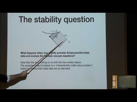 The nonlinear stability of the Schwarzschild metric without symmetry Thumbnail