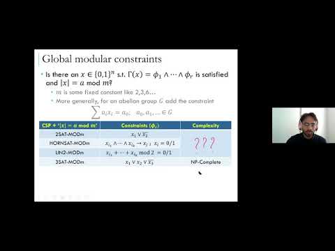 CSPs with Global Modular Constraints: Algorithms and Hardness via Polynomial Representations Thumbnail