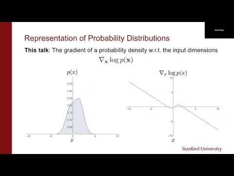 Generative Modeling by Estimating Gradients of the Data Distribution Thumbnail