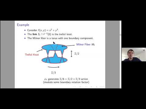 Floer Cohomology and Arc Spaces Thumbnail