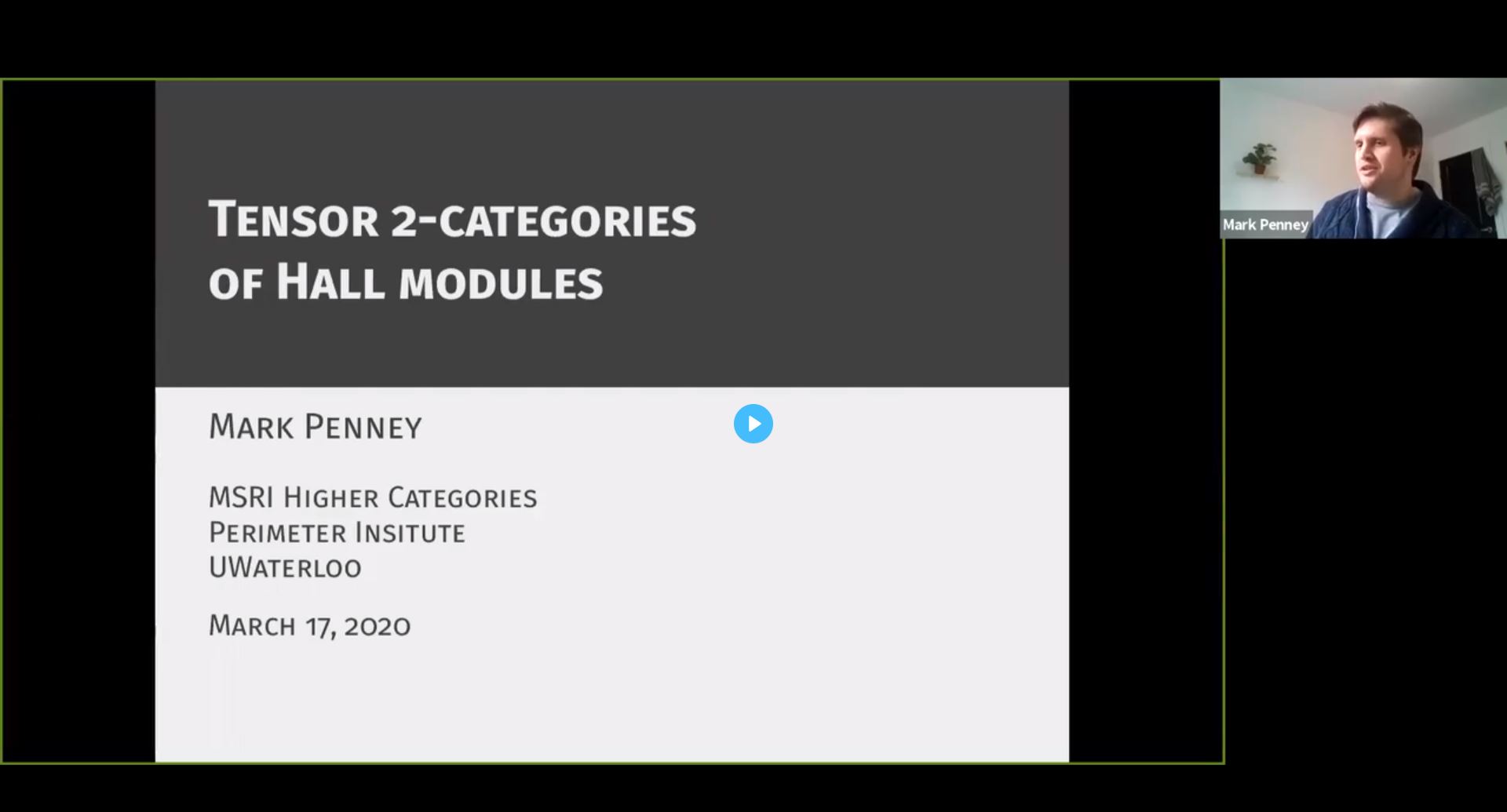 Tensor 2-categories of Hall modules Thumbnail