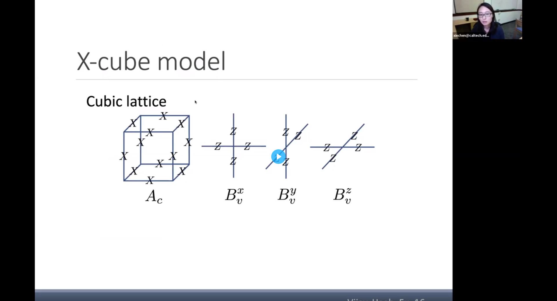 Fracton order: relation to and features beyond TQFT Thumbnail