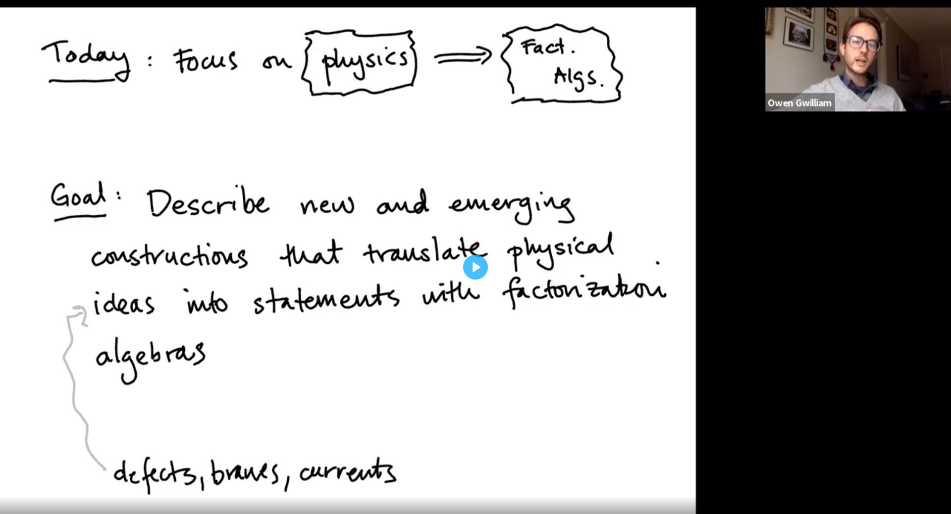 A survey of factorization algebras in TFTs Thumbnail