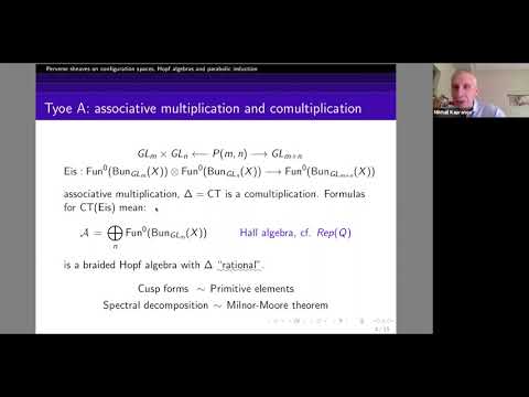 Perverse sheaves on configuration spaces, Hopf algebras and parabolic induction Thumbnail