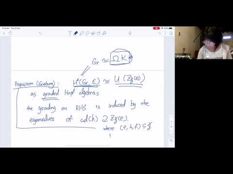 (Equivariant) Cohomology of the affine Grassmannian and Ginzburg’s picture Thumbnail