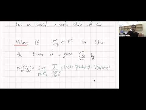 Why was Connes' embedding conjecture refuted and there are still no known non-hyperlinear groups? Thumbnail