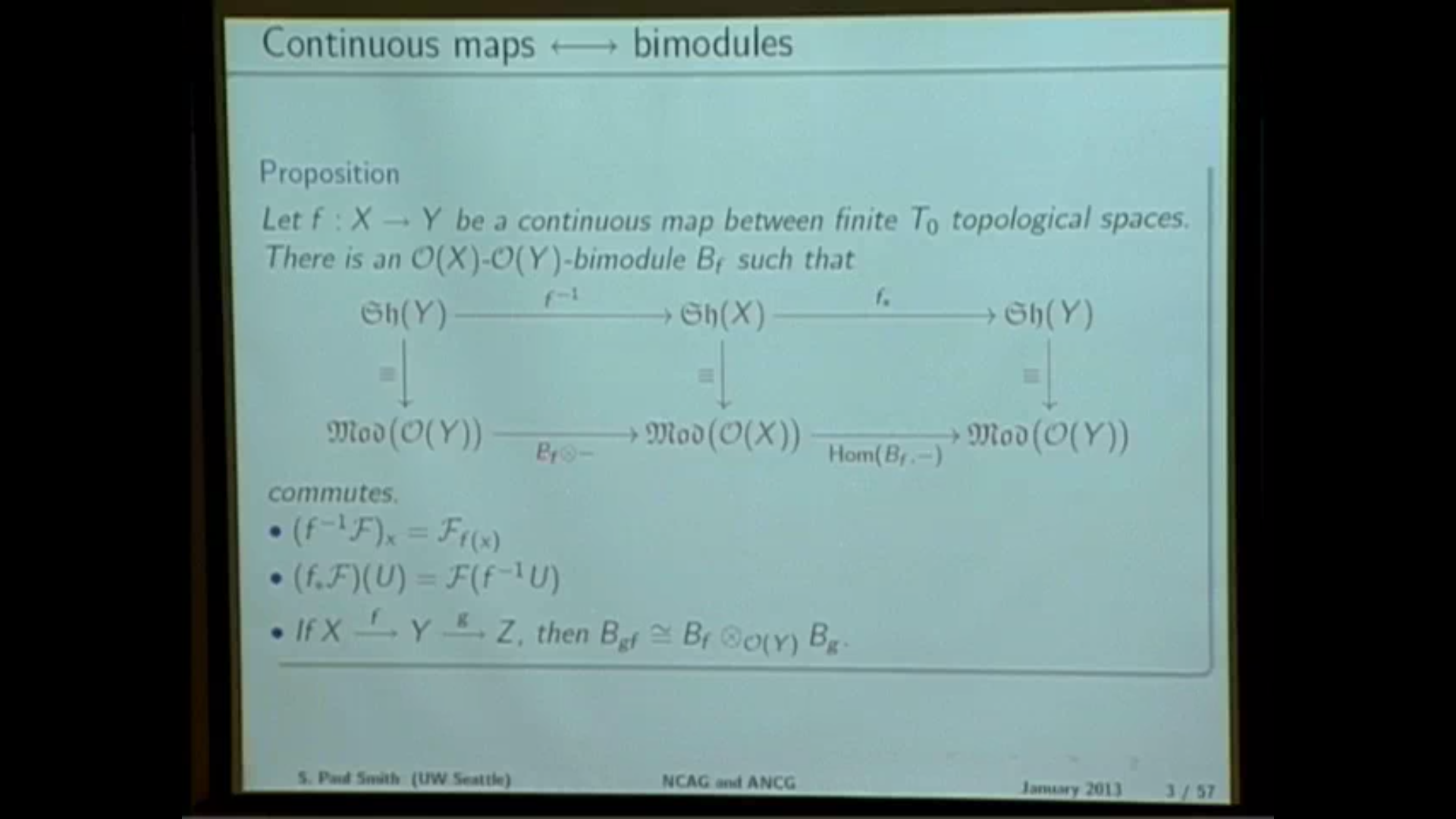 Introduction to non-commutative algebraic geometry I Thumbnail