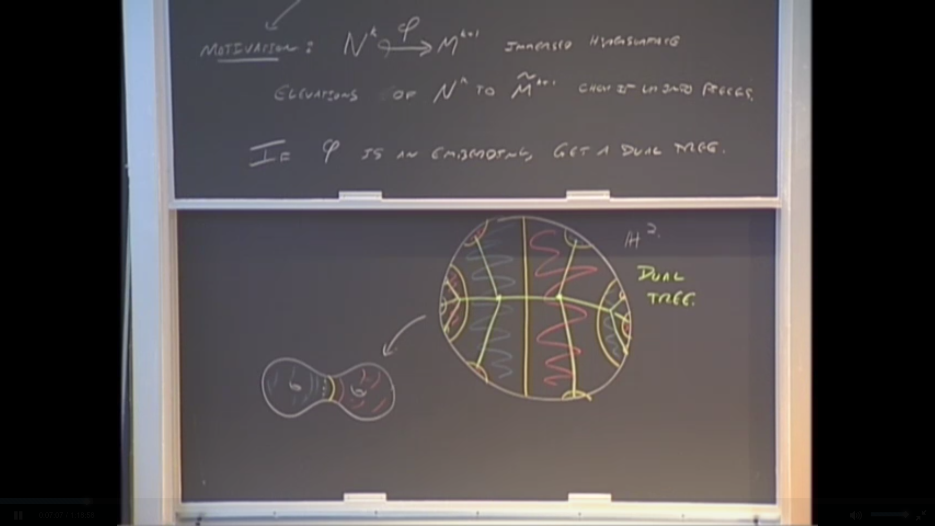 Geometric Group Theory, Summer graduate school, lecture 15 Thumbnail