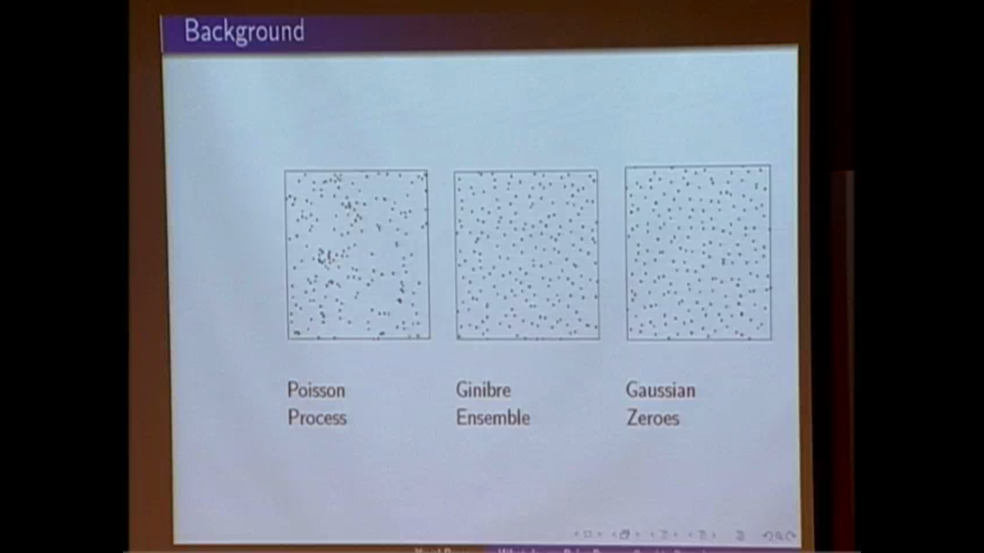 Zeros of Gaussian analytic functions- invariance and rigidity Thumbnail