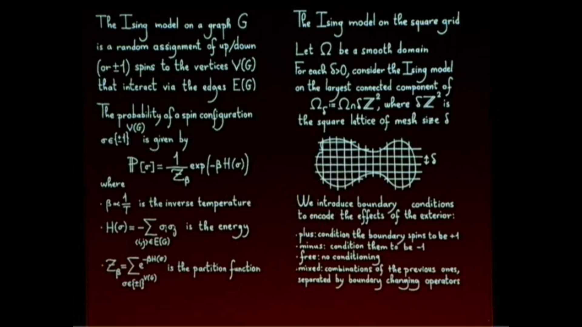 Conformal Invariance of Ising Model Interfaces Thumbnail