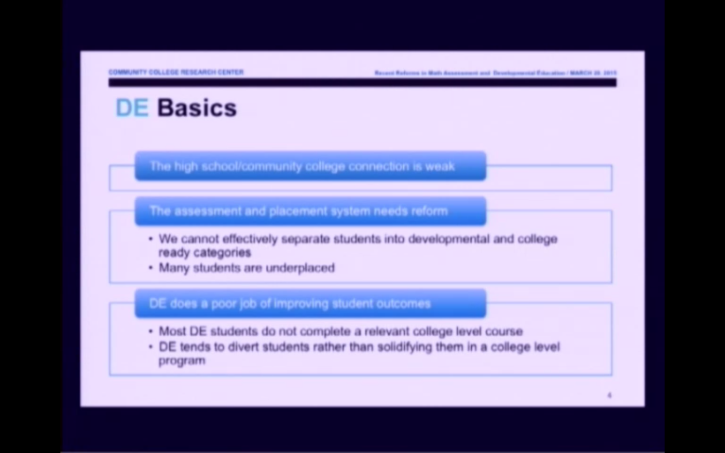 Recent Reforms in Math Assessment and Developmental Education: Connecting Remediation to College Level Programs of Instruction Thumbnail