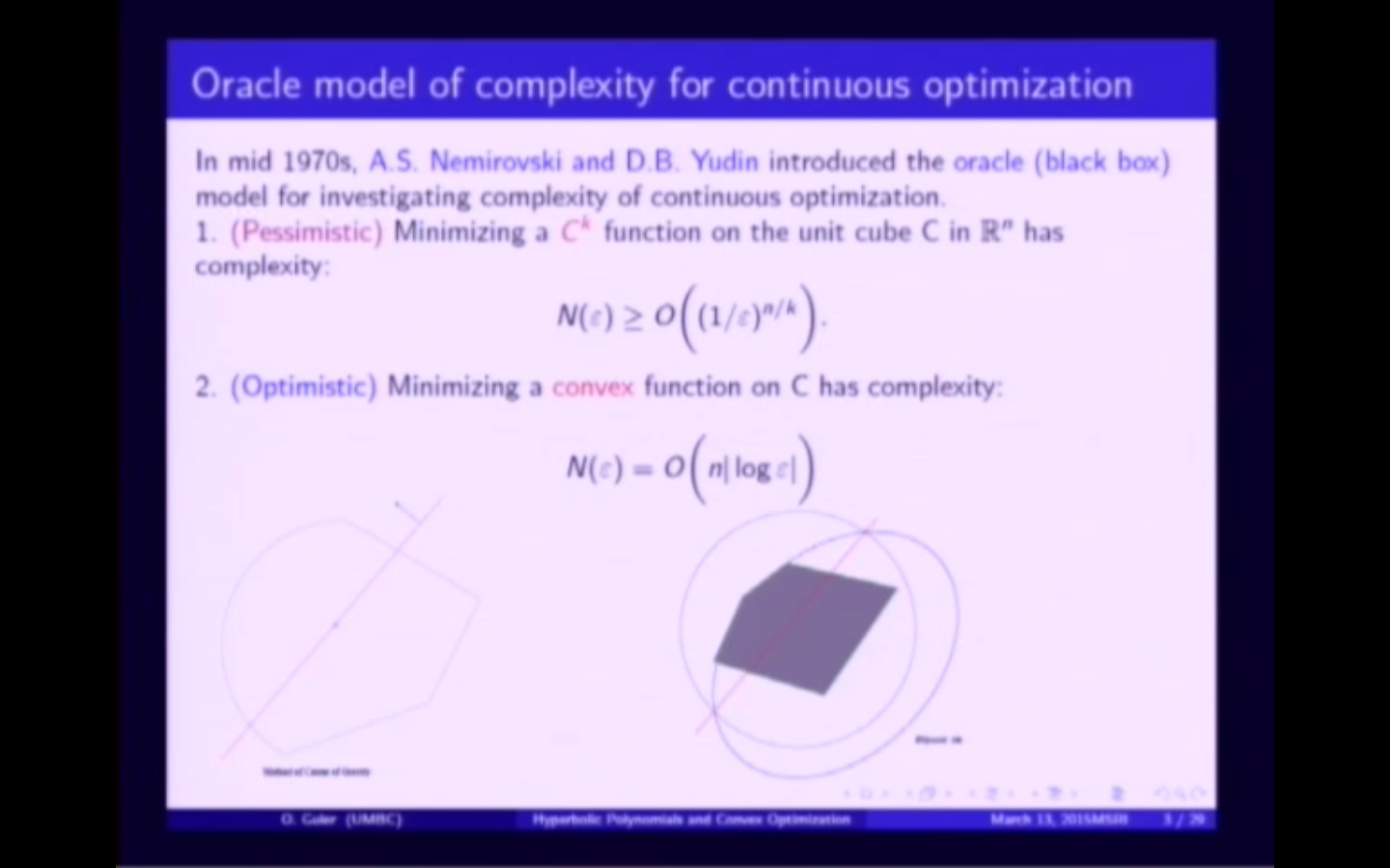 Hyperbolic Polynomials in Optimization Thumbnail