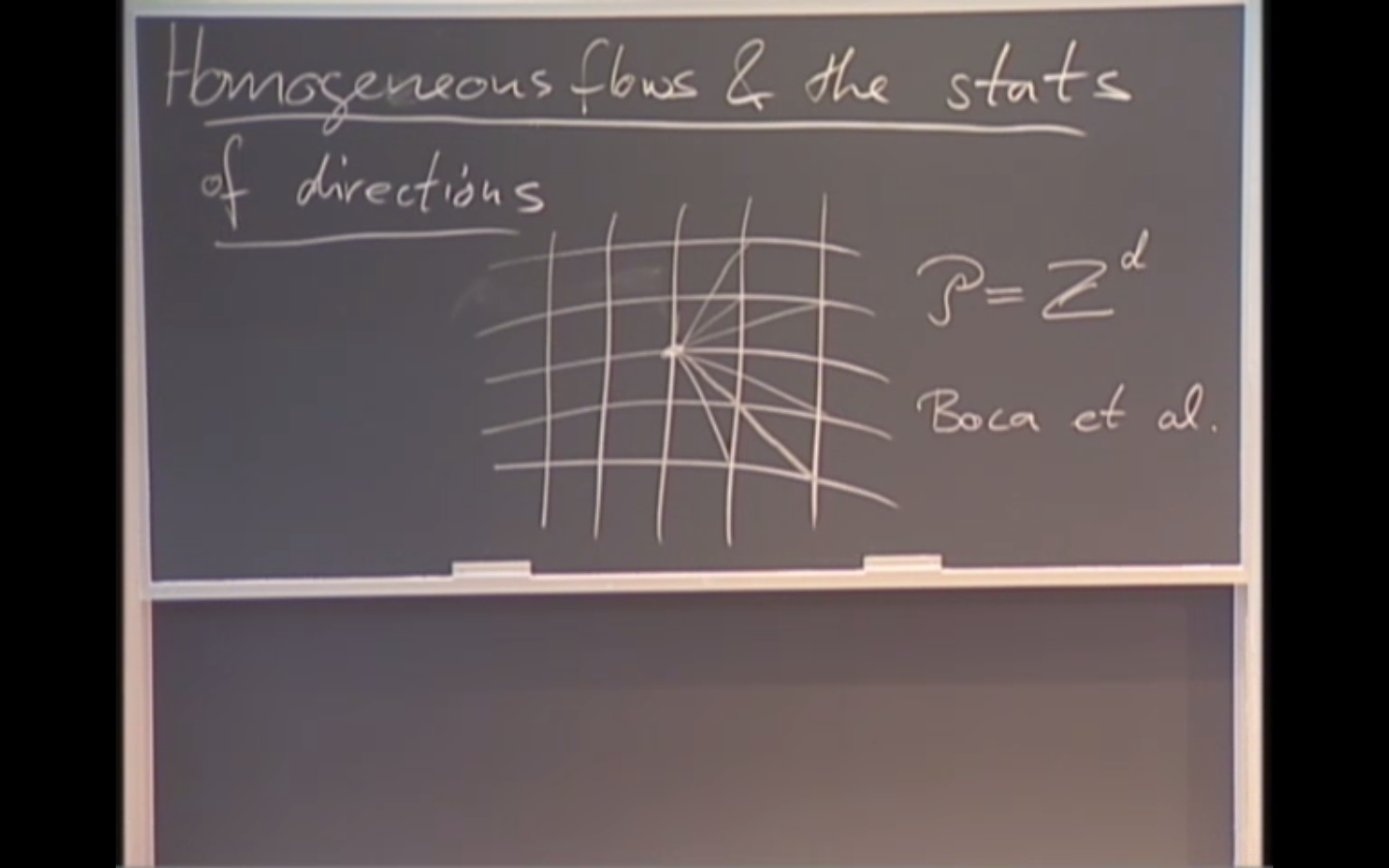 Homogeneous flows and the statistics of directions Thumbnail