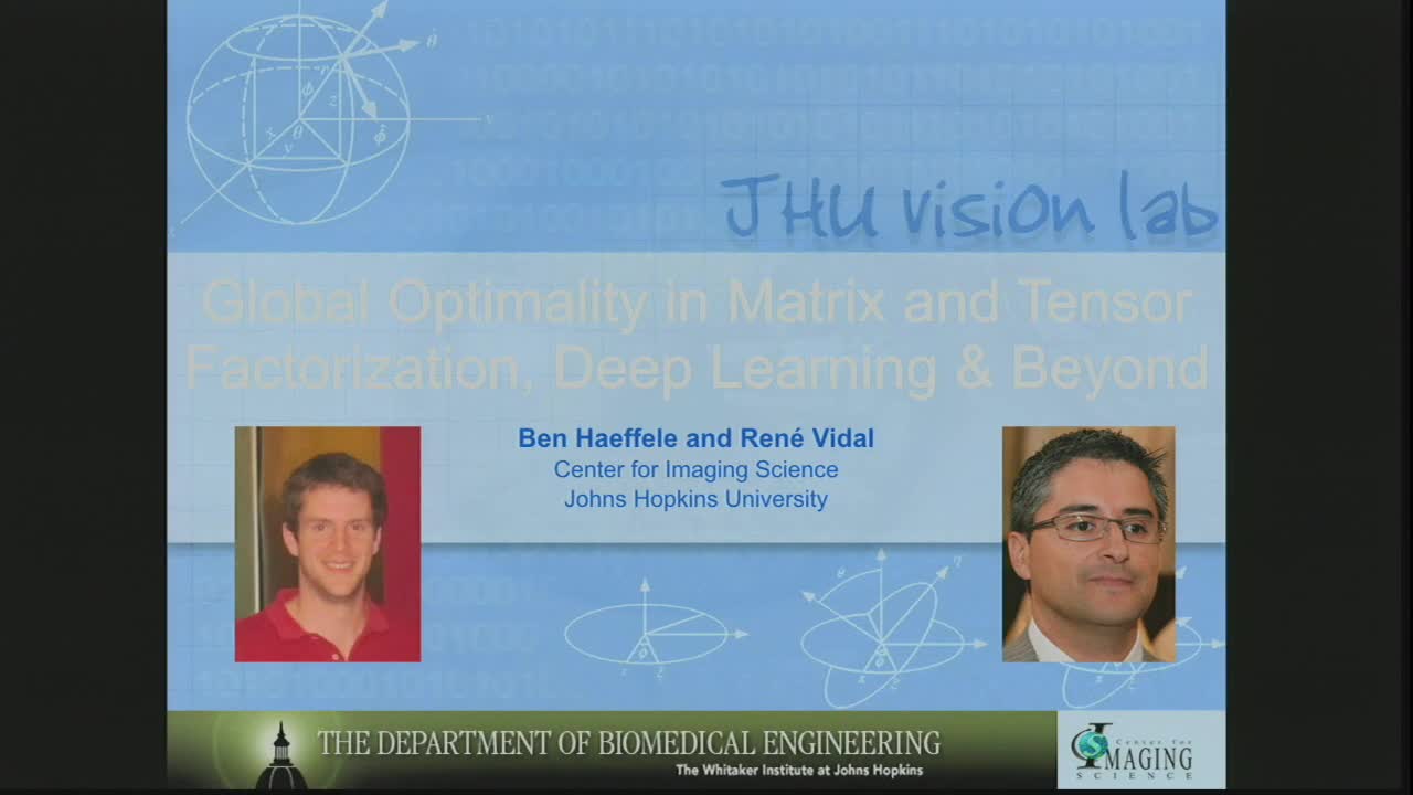 Global Optimality in Matrix and Tensor Factorization, Deep Learning, and Beyond Thumbnail