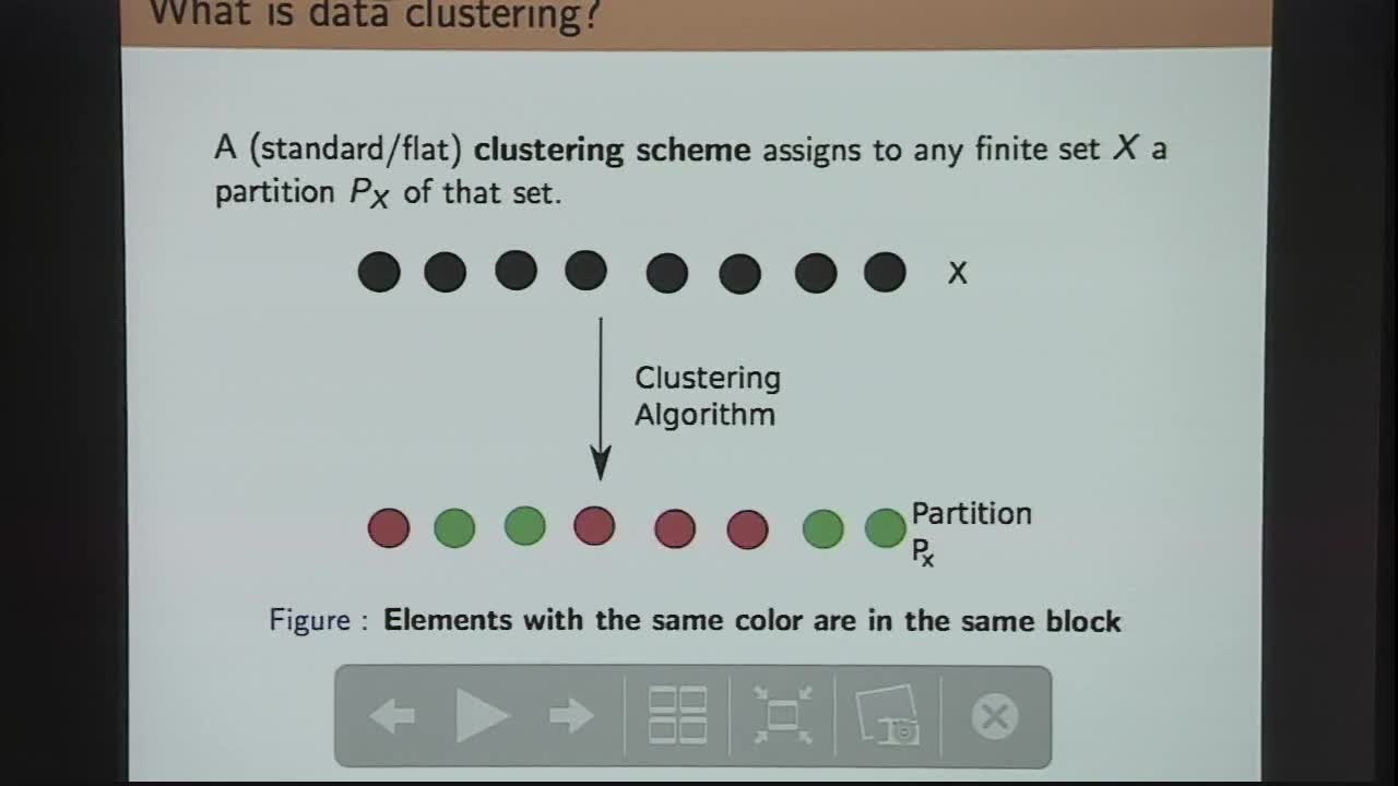 Classifying Clustering Schemes Thumbnail