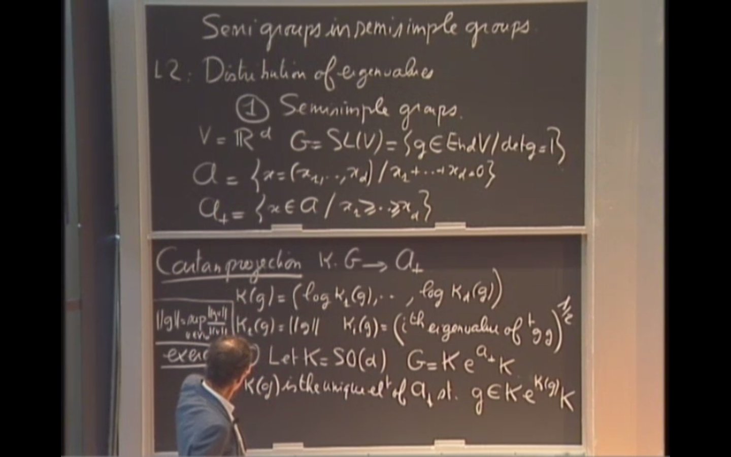 Semigroups in semisimple groups, 2 Thumbnail