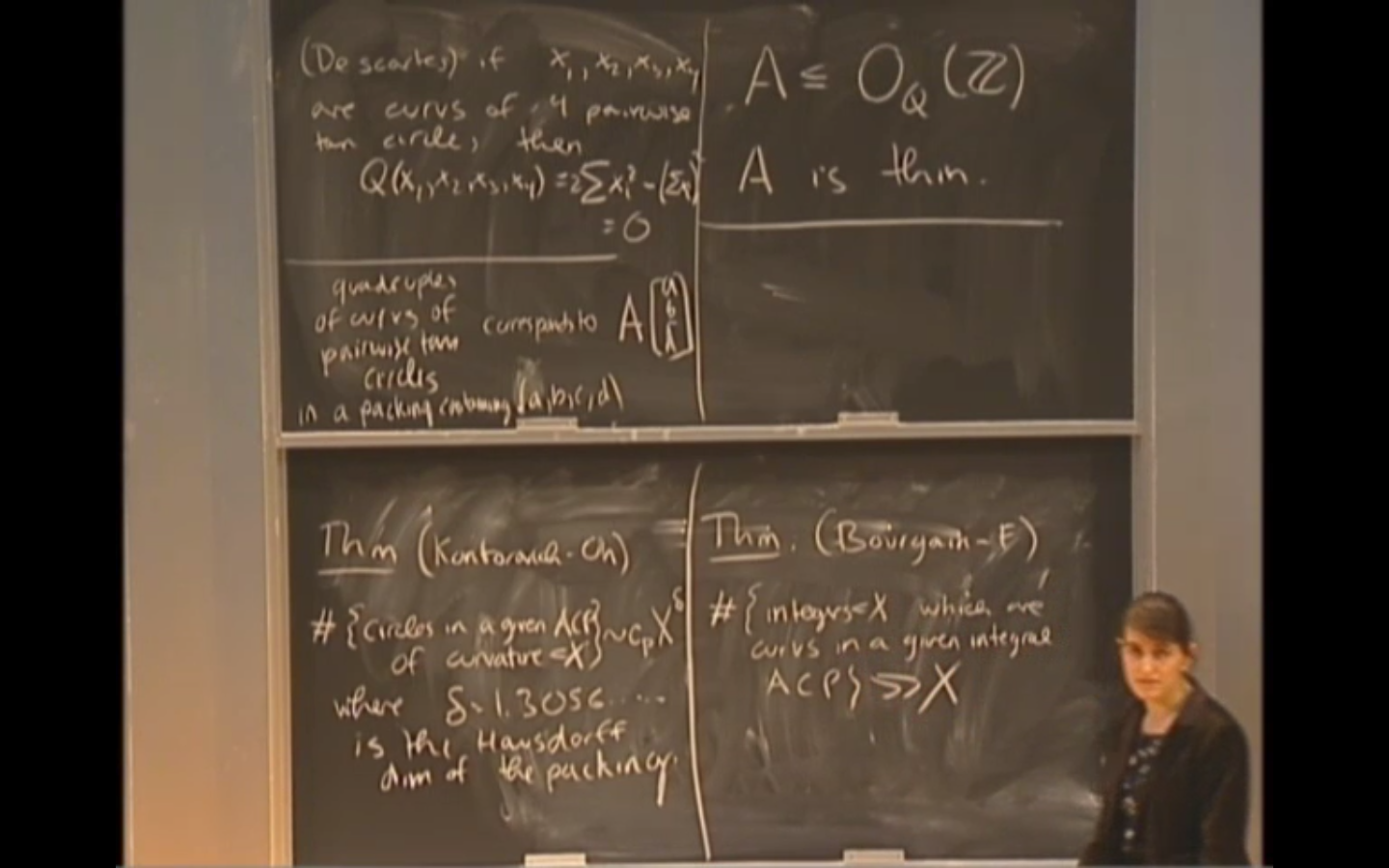 Thin groups: arithmetic and geometric viewpoints Thumbnail