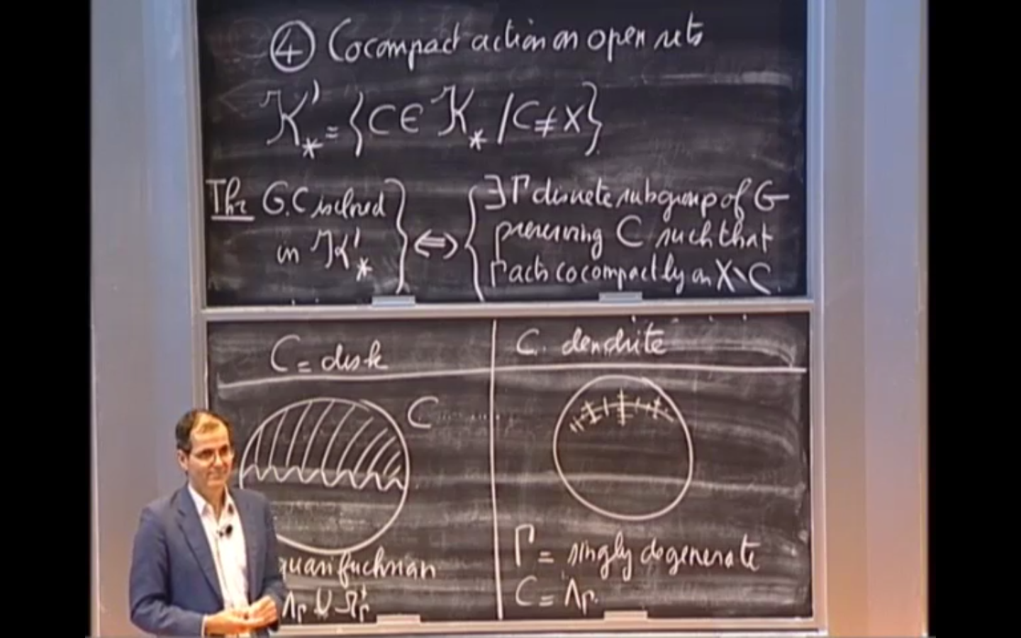 Conformal Dynamics Thumbnail