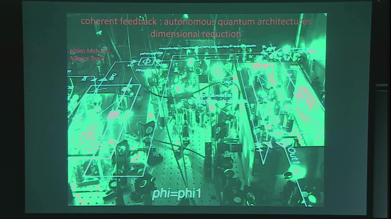 Coherent Feedback Control and the Foundations of Quantum Photonic Circuit Theory Thumbnail