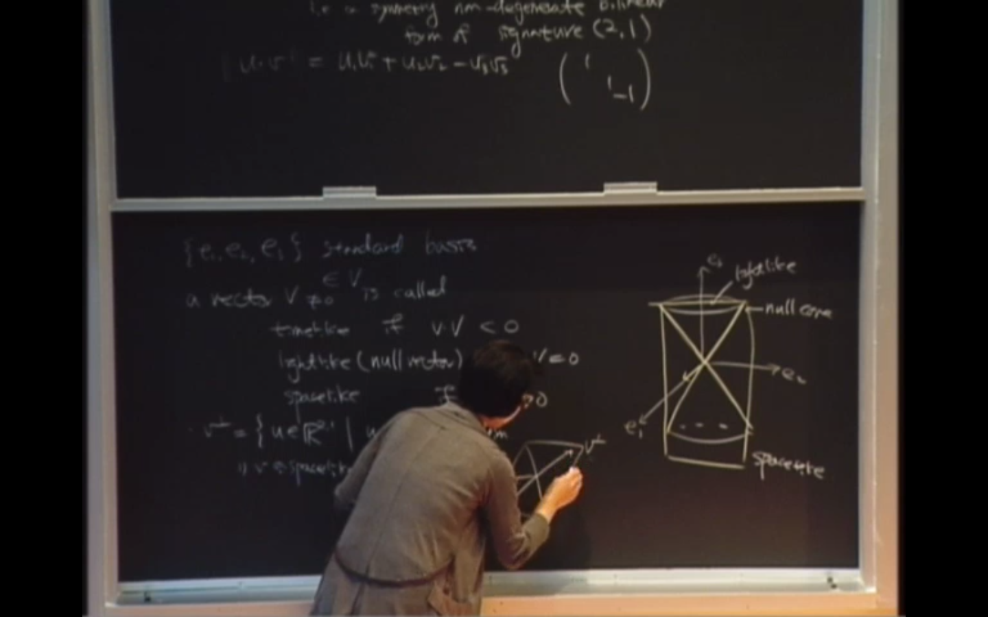 An introduction to Lorentzian 3-manifold Thumbnail