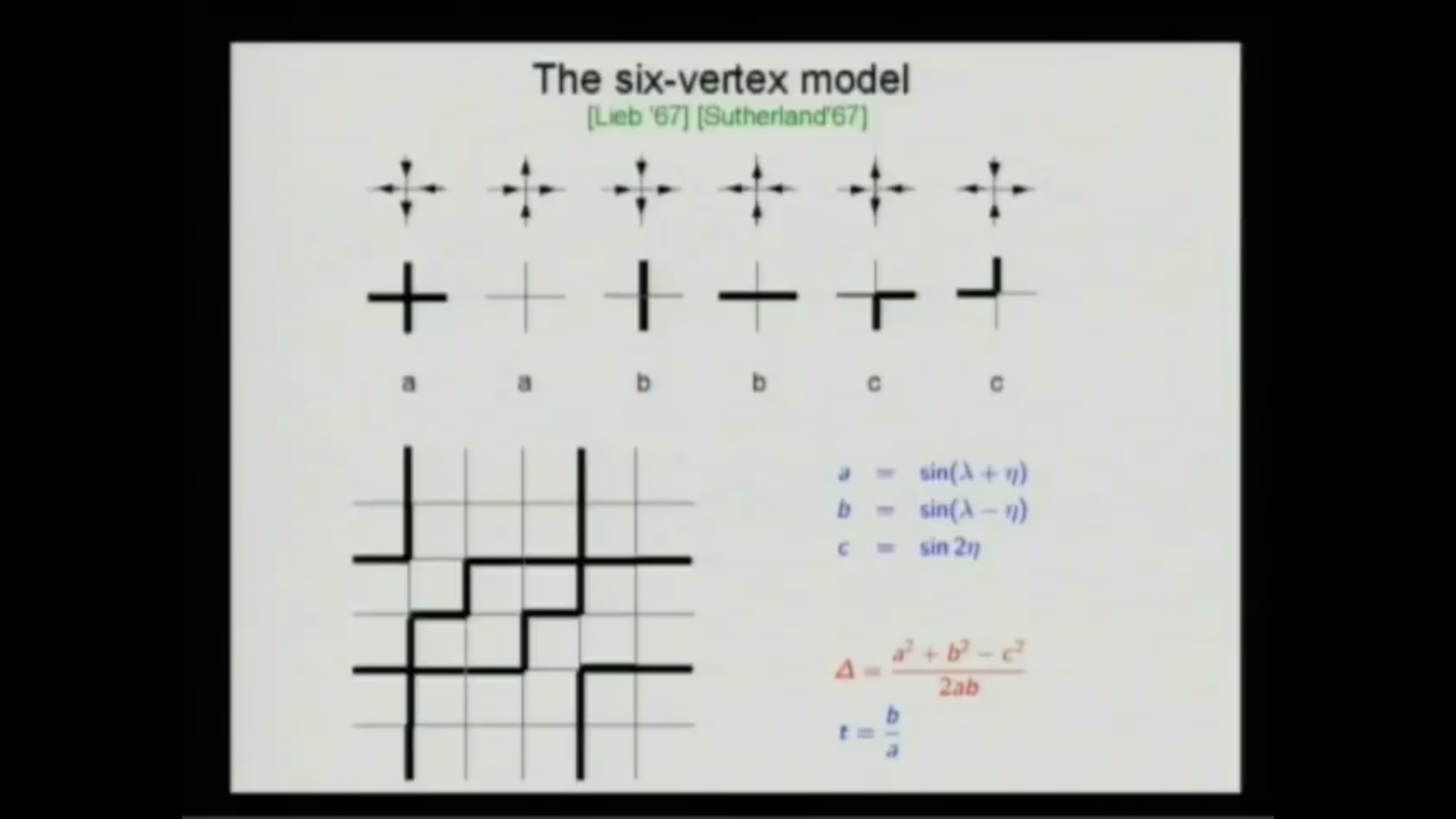 Arctic curves of the six-vertex model Thumbnail