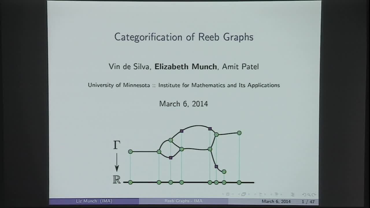 Categorification of Reeb Graphs Thumbnail